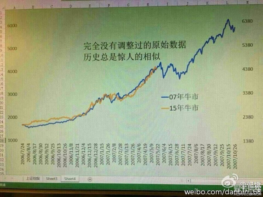 超級(jí)大本營談股論金，股市策略與投資的深度探討，超級(jí)大本營股市策略與投資深度探討