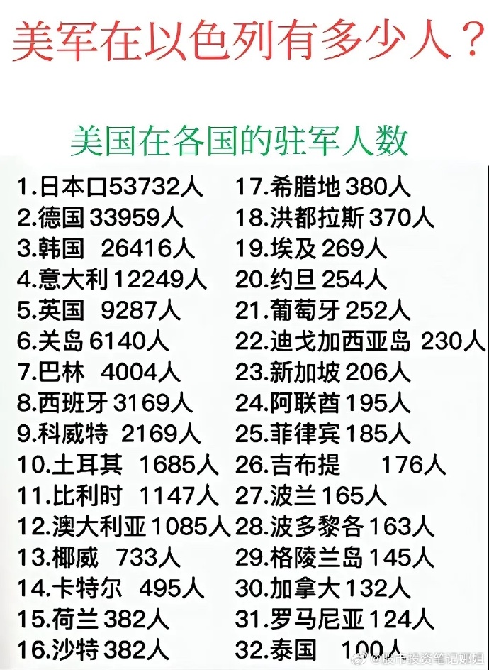 美國(guó)國(guó)賓護(hù)衛(wèi)隊(duì)人數(shù)及其影響力，美國(guó)國(guó)賓護(hù)衛(wèi)隊(duì)人數(shù)與影響力解析