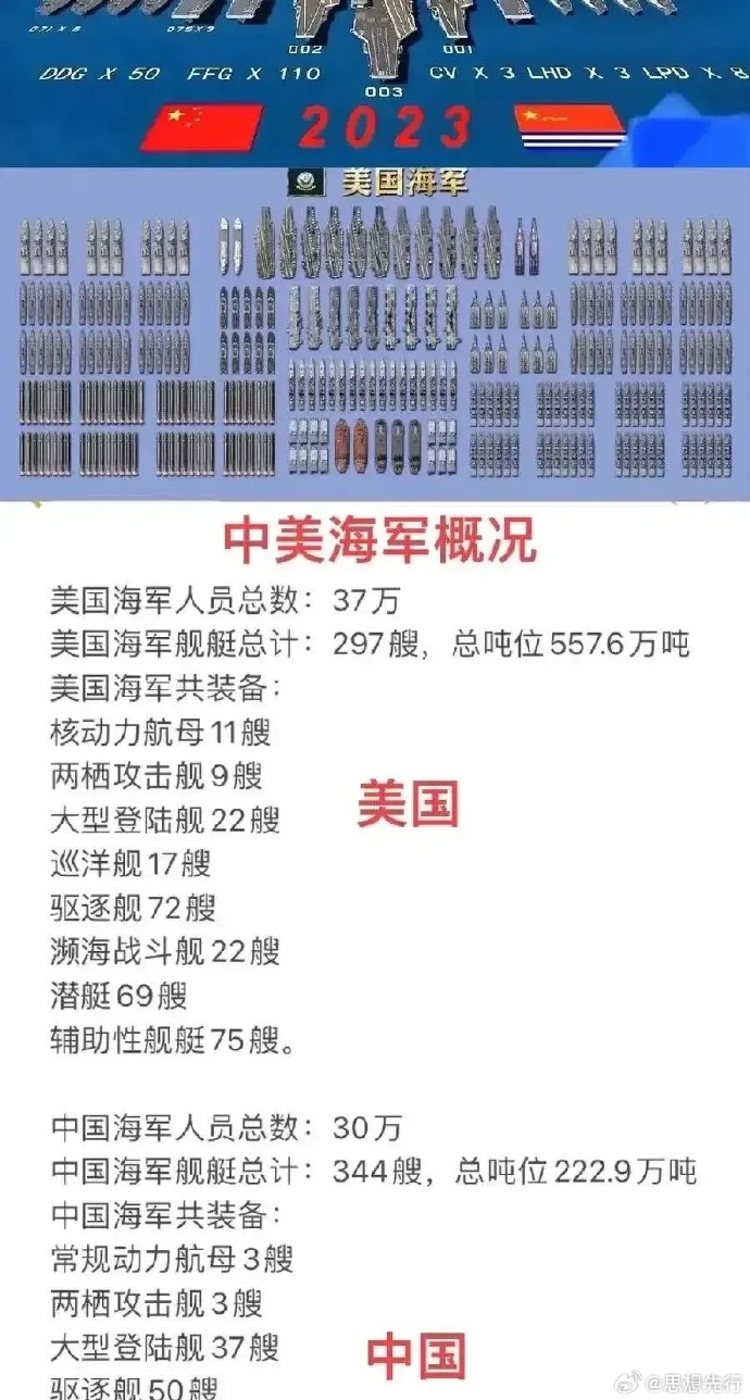 挑戰(zhàn)與反思