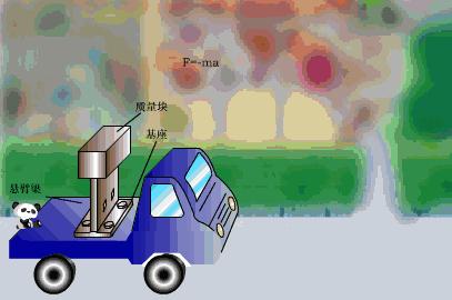 殲-15戰(zhàn)斗機(jī)原理深度解析，殲-15戰(zhàn)斗機(jī)原理深度探究
