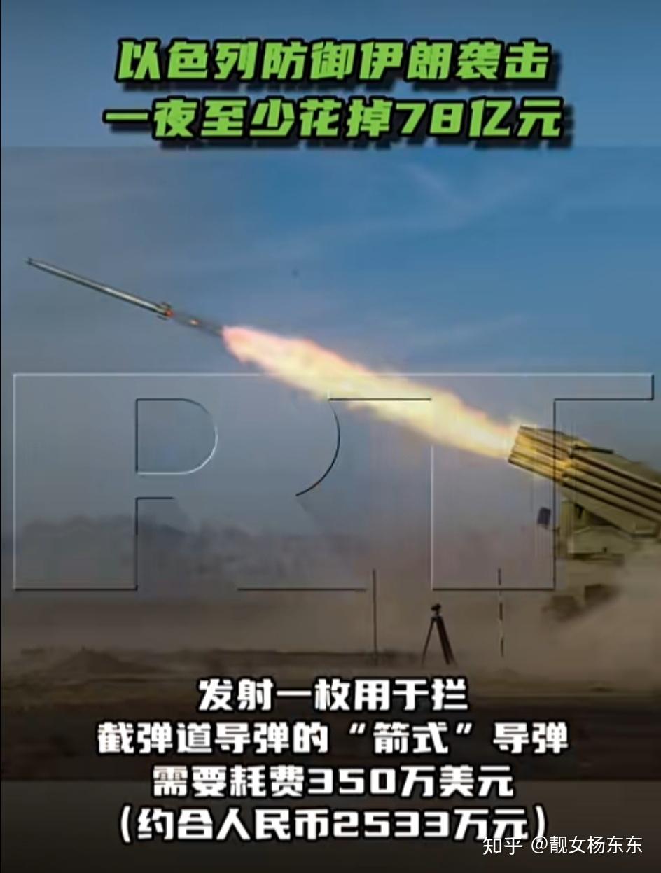 導(dǎo)彈價格及其相關(guān)因素探討，導(dǎo)彈價格及其相關(guān)因素深度探討
