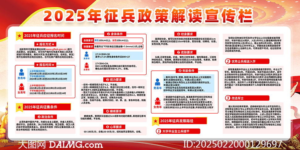 征兵相關(guān)政策知識(shí)解析，征兵相關(guān)政策知識(shí)全面解析