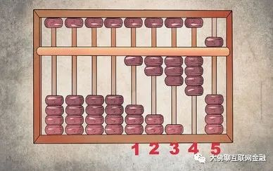 鐵算算盤開獎4887，探索數字背后的神秘與魅力，鐵算算盤開獎4887，揭秘數字背后的神秘魅力