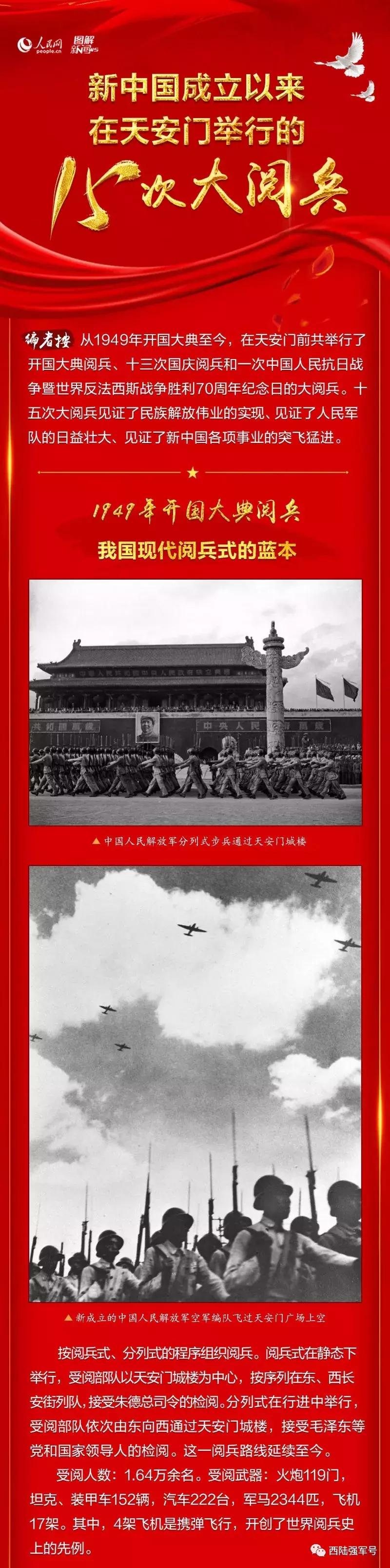 2015抗戰(zhàn)大閱兵百科，回顧歷史，展望未來，2015抗戰(zhàn)大閱兵百科，回顧歷史壯舉，展望未來和平