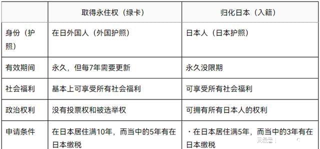 日本要求移民中國(guó)收留，全球化背景下的新議題，全球化背景下，日本呼吁移民中國(guó)尋求收留的新議題
