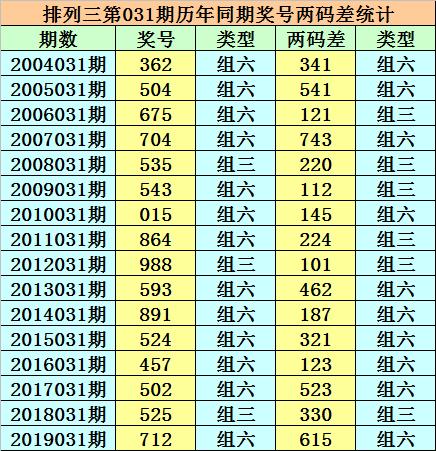 香港二四六開獎資料大全與微廠一，探索與解析，香港二四六開獎資料大全與微廠一深度解析與探索