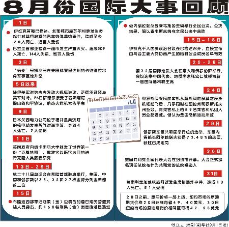 國際新聞大事件回顧，聚焦全球熱點事件與趨勢（XXXX年最新動態(tài)），全球熱點事件回顧，XXXX年國際新聞大事件聚焦與趨勢分析