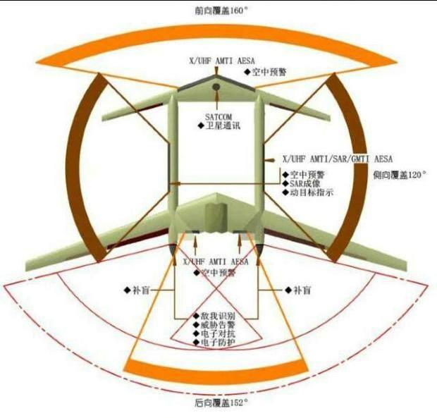 F22戰(zhàn)斗機(jī)的升力系數(shù)，設(shè)計(jì)與性能的關(guān)鍵指標(biāo)，F(xiàn)22戰(zhàn)斗機(jī)升力系數(shù)，設(shè)計(jì)與性能的核心指標(biāo)