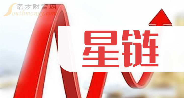 中國(guó)衛(wèi)通最新消息全面解析，中國(guó)衛(wèi)通最新動(dòng)態(tài)全面解析