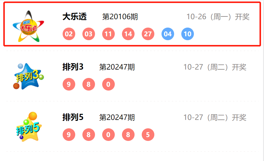 新澳門六開彩開獎結(jié)果2025年，探索彩票背后的故事與未來展望，澳門彩票背后的故事與未來展望，新澳門六開彩開獎結(jié)果展望至2025年