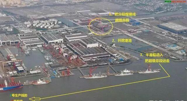 國產(chǎn)航母主船體合攏，里程碑式的成就與未來展望，國產(chǎn)航母主船體合攏，里程碑式成就與未來展望揭秘