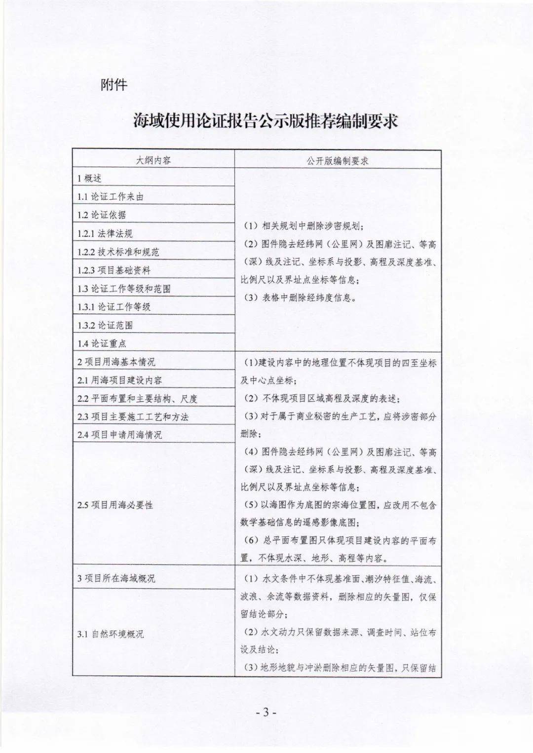 半潛船的單項(xiàng)論證報(bào)告，半潛船的單項(xiàng)論證報(bào)告詳解