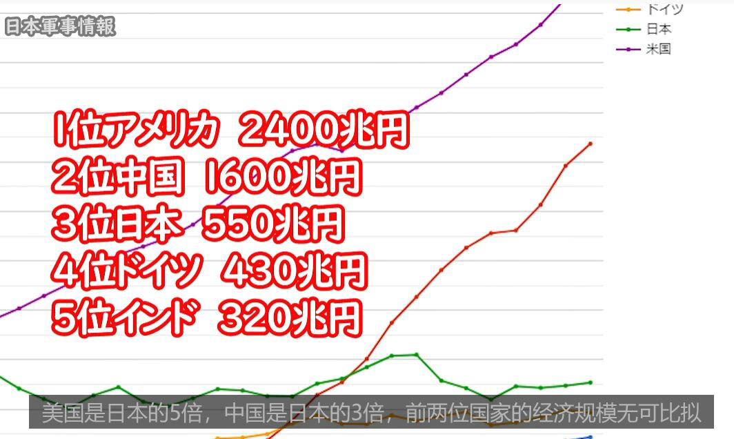日本與中國實力的比較，多維度視角下的觀察與分析，日本與中國實力對比，多維度視角下的深度觀察與分析