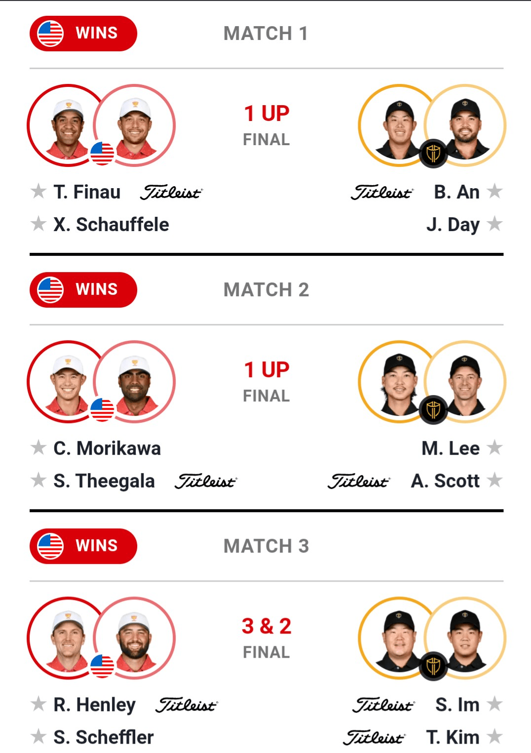 美國一挑二十七勝負(fù)，歷史、文化和體育的較量，美國對決二十七國，歷史、文化與體育的較量勝負(fù)揭曉