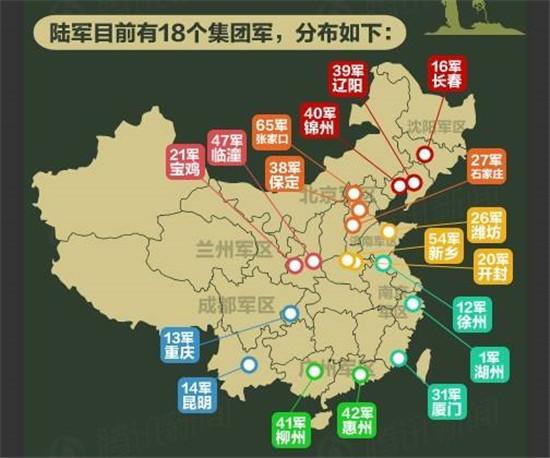 中國陸軍集團(tuán)軍實(shí)力排名名字分析，中國陸軍集團(tuán)軍實(shí)力排名及名字解析